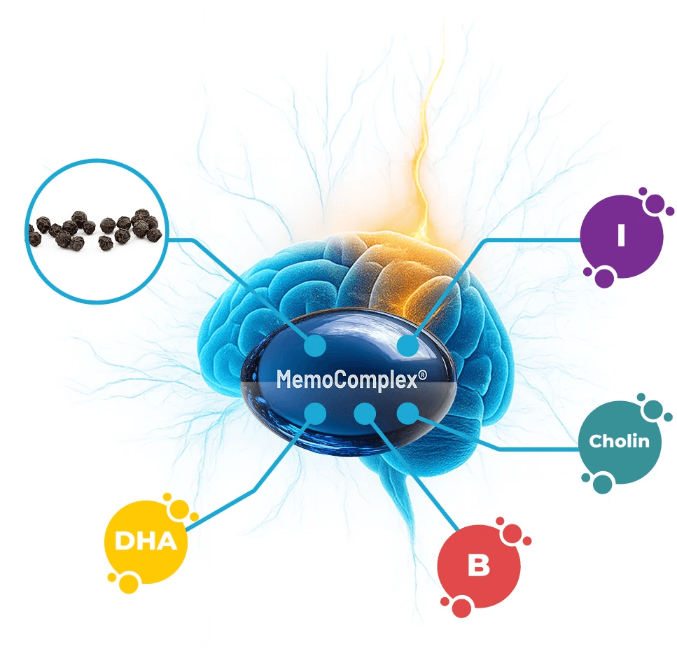 Ilustrace srdce s vitamíny